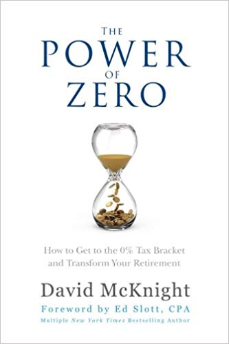 power of zero